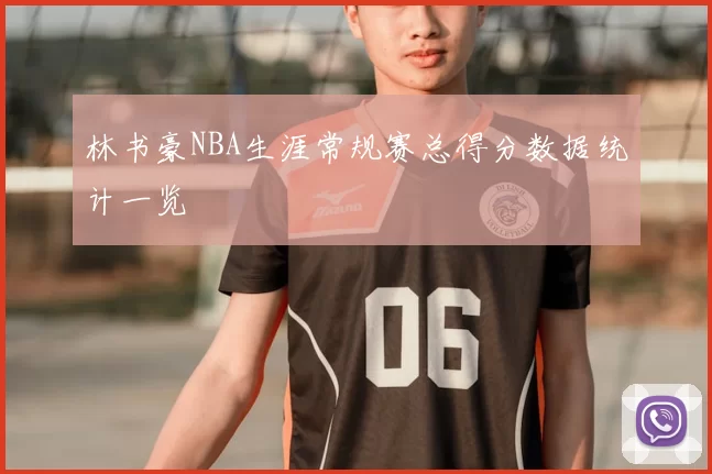 林书豪NBA生涯常规赛总得分数据统计一览